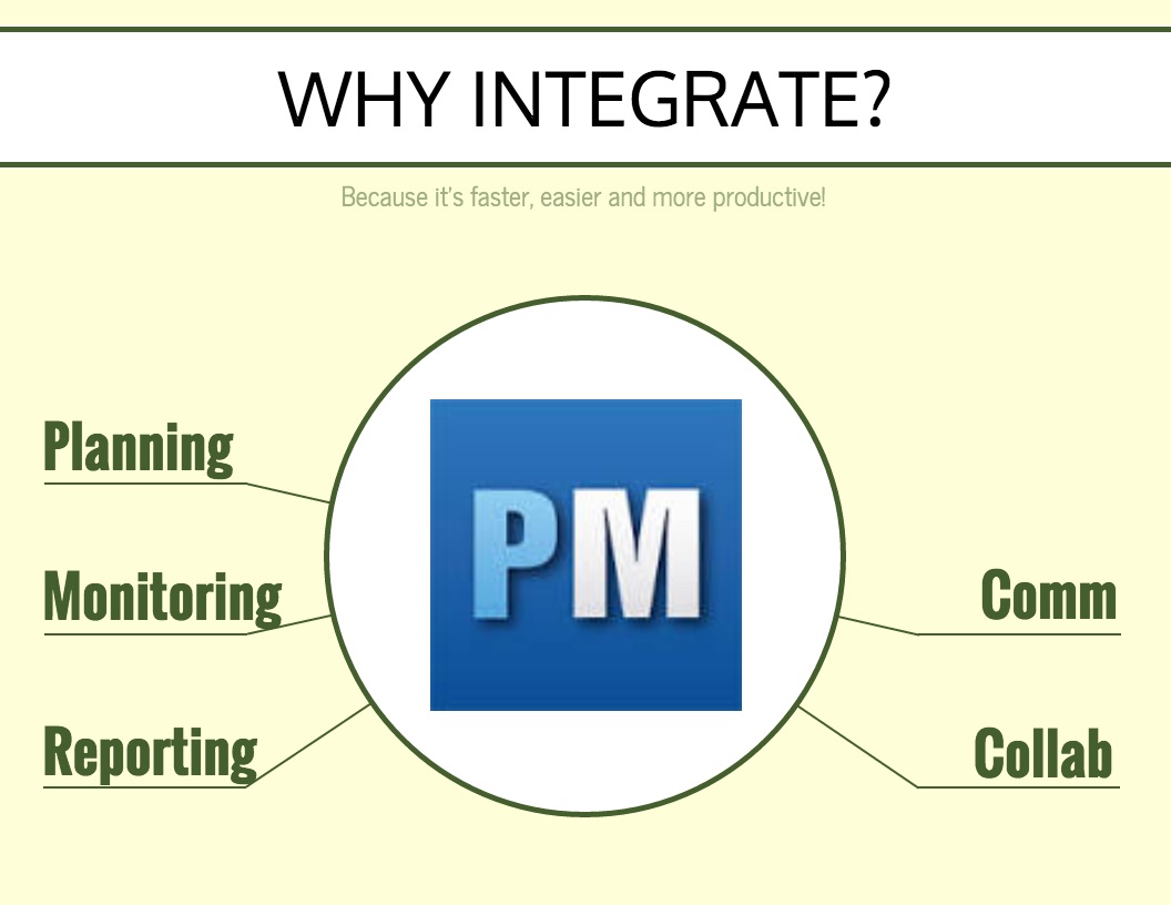 Top-5 Integrations for Your PM Software - ProjectManager.com