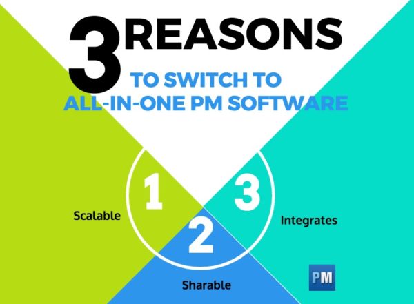 switch to all-in-one project management software