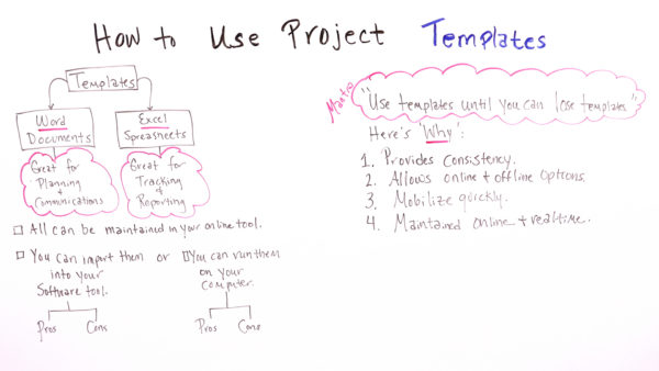 how to use project templates projectmanager com project templates word