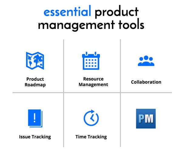 these product management tools are crucial to success 