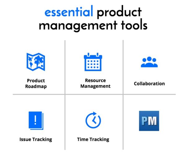 these product management tools are crucial to success