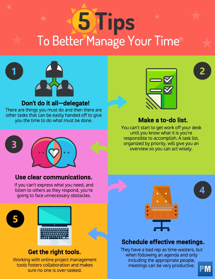 5 Time Management Tips For Busy Professionals - 