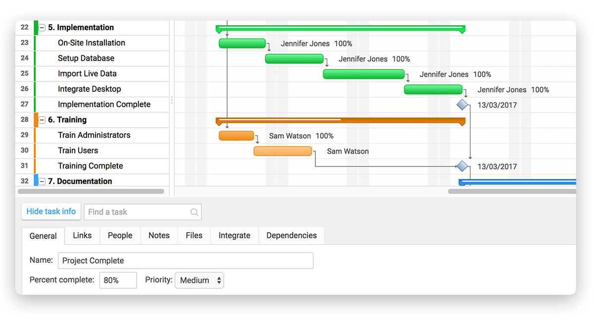 best free project planning tools