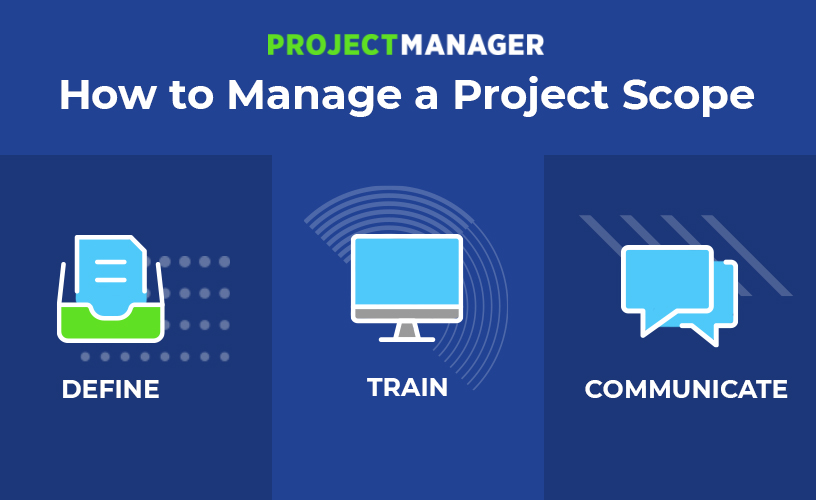 3 elements of project scope including definition, training, and communication