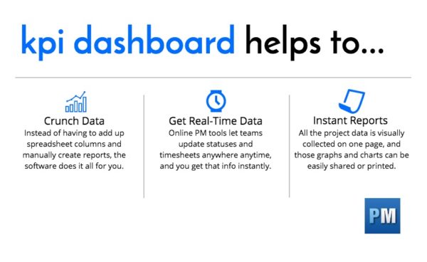 benefits of a kpi dashboard