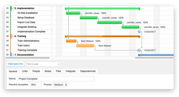 online pm software uses gantt charts to plan and track projects