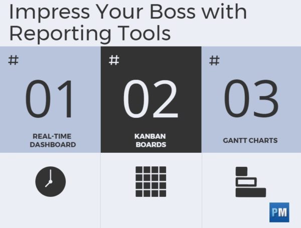 reporting tools manage teams, projects and stakeholders