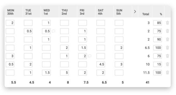 how to track work hours