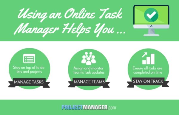 how an online task manager makes task management easier