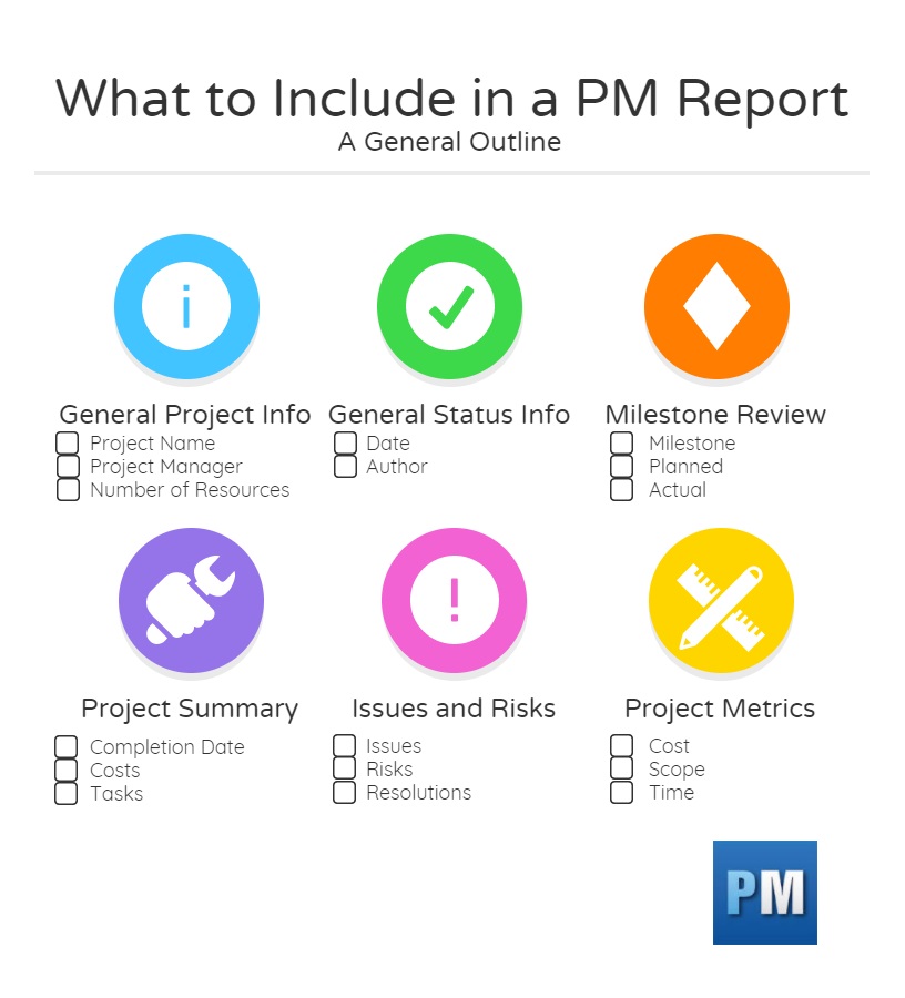 Weekly Report Icon Project Status Report  What Should It Include 