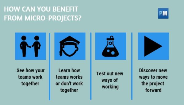 benefits of micro-projects 