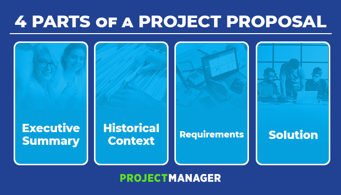 parts of a project management proposal