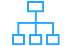 align your organization