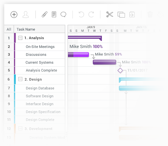 enterprise gantt charts