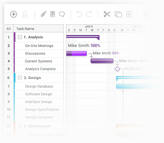 agile software for IT projects