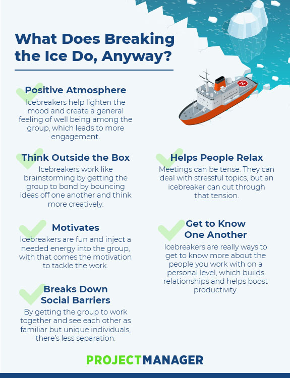 reasons for using icebreaker games for your meetings