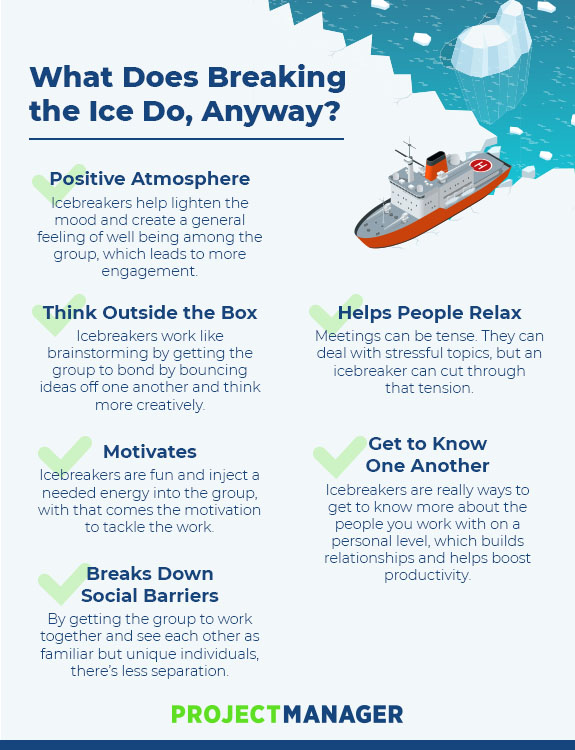 presentation icebreaker ideas