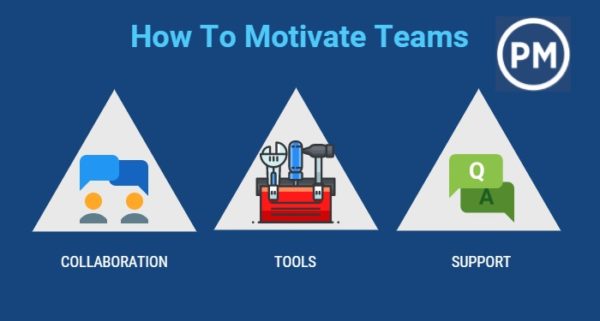tips for motivating employees
