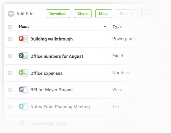 software integrations