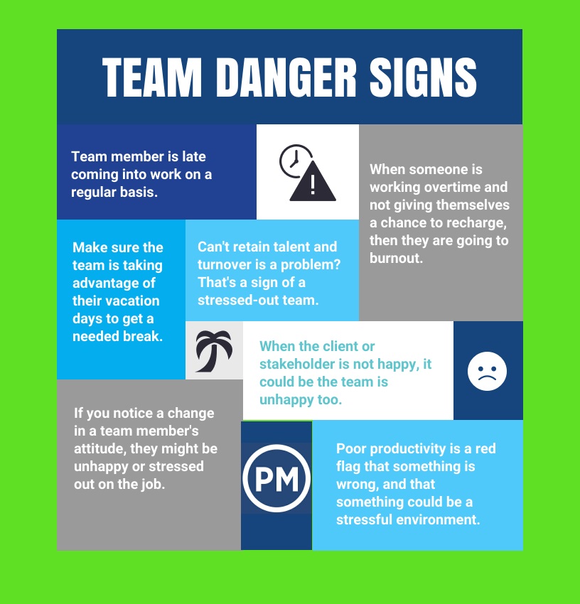 Come into notice. Burnout facts.