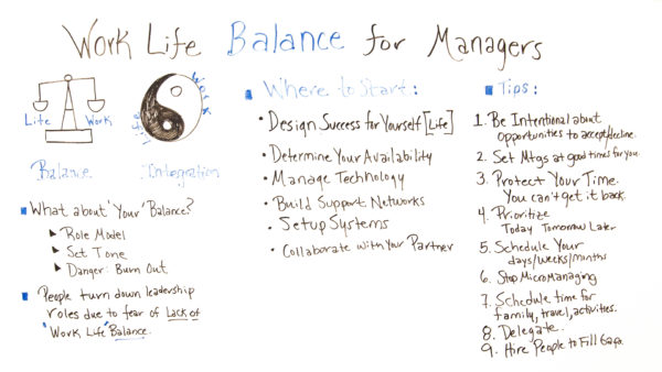 integrate work with your life