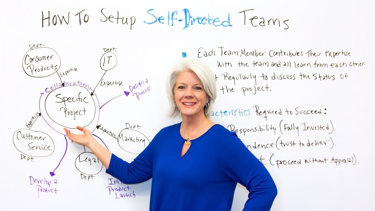 How to Setup SelfDirected Teams