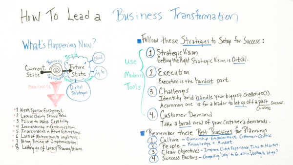 strategies for planning a business transformation 
