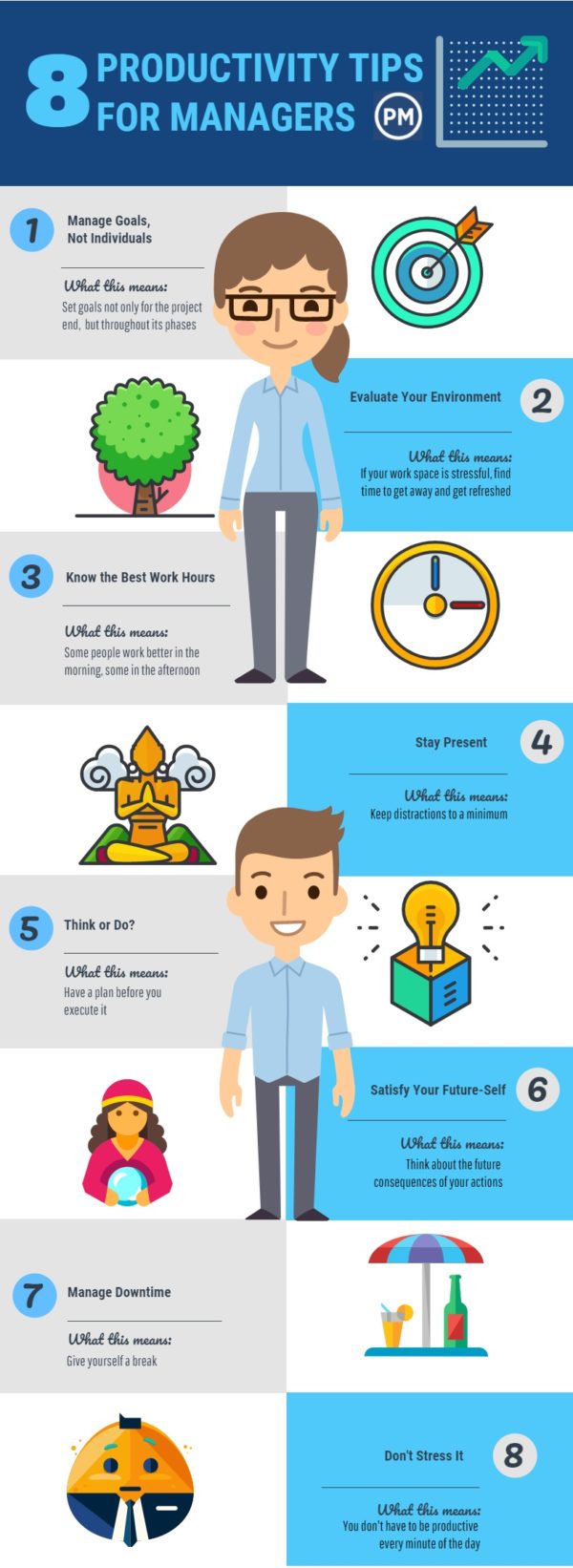 8 Productivity Secrets of Successful Managers