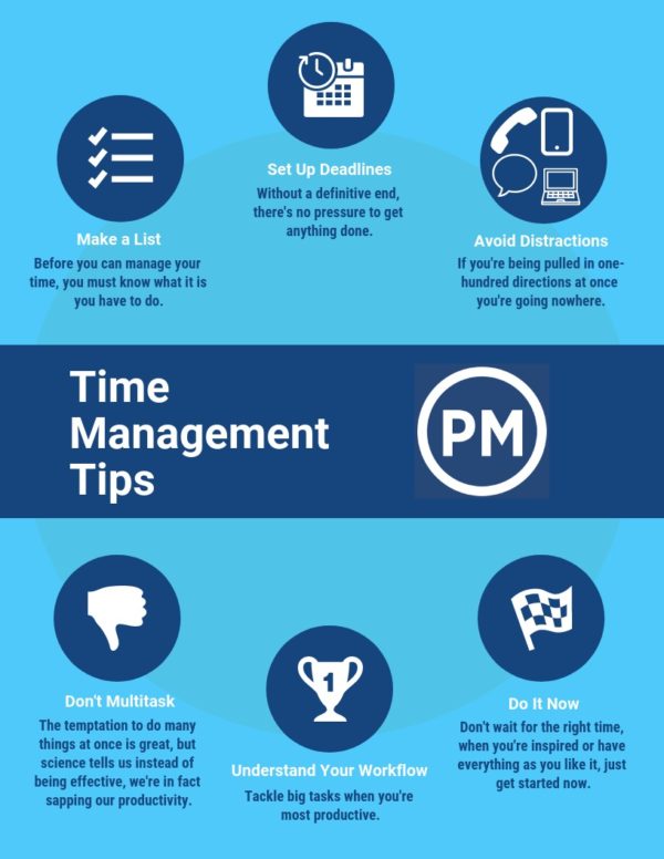 how to manage your time with time management techniques