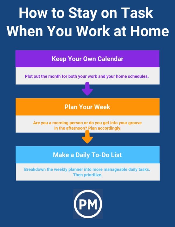 how to stay on task while working at home