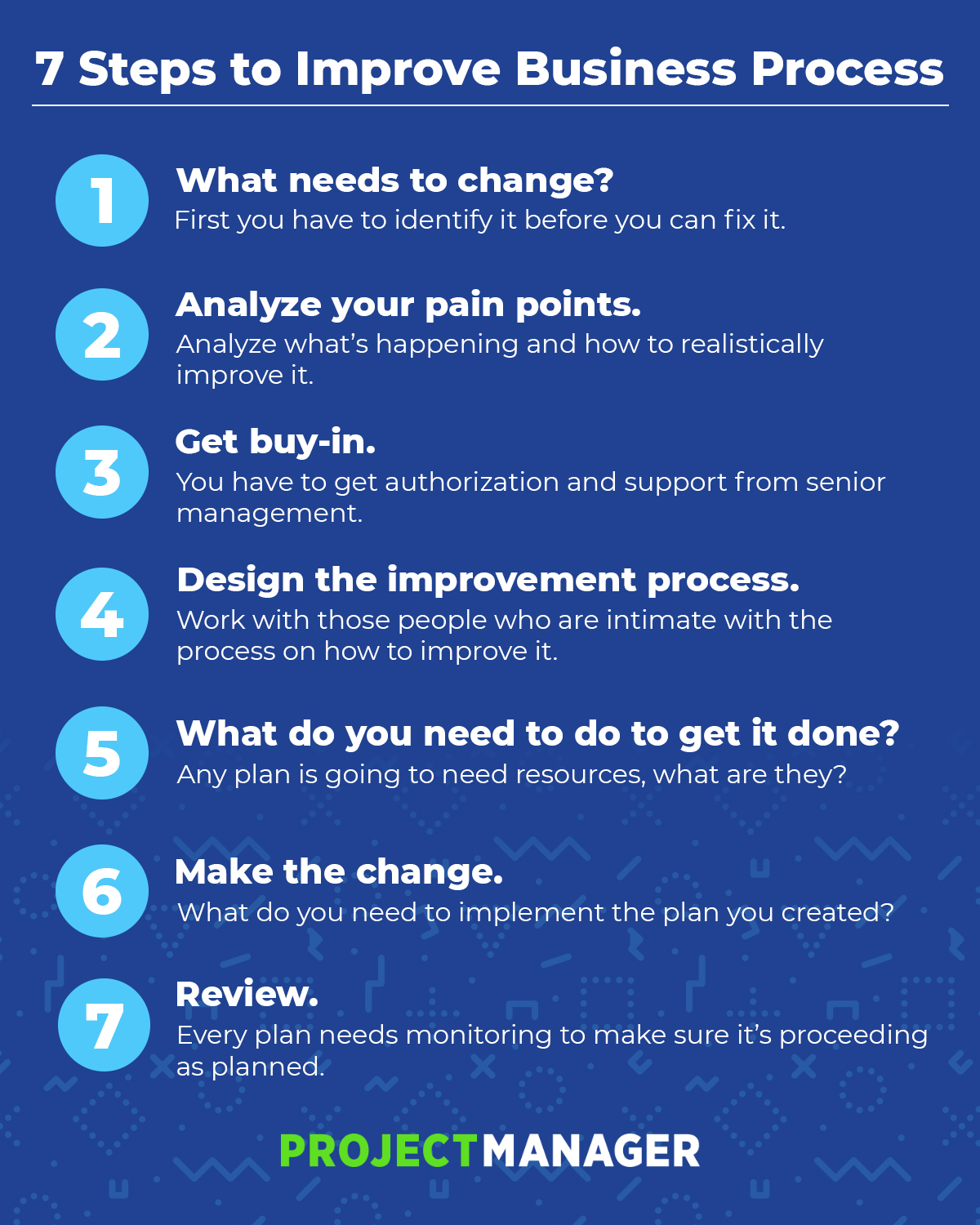 How to Implement Business Process Improvement