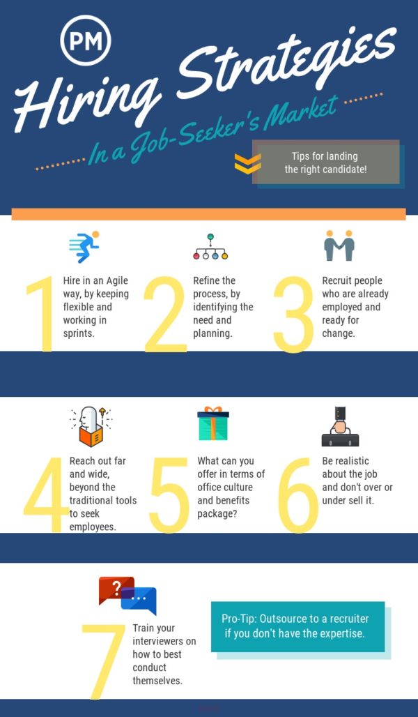 what you can do to attract employees in a tight job market