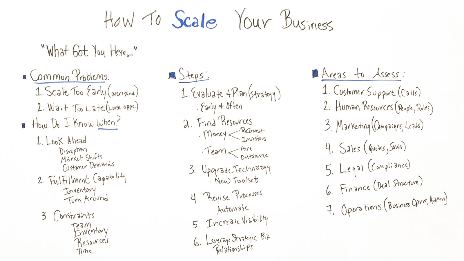 How to Scale Your Business - ProjectManager