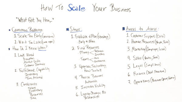 what you need to do to scale your business