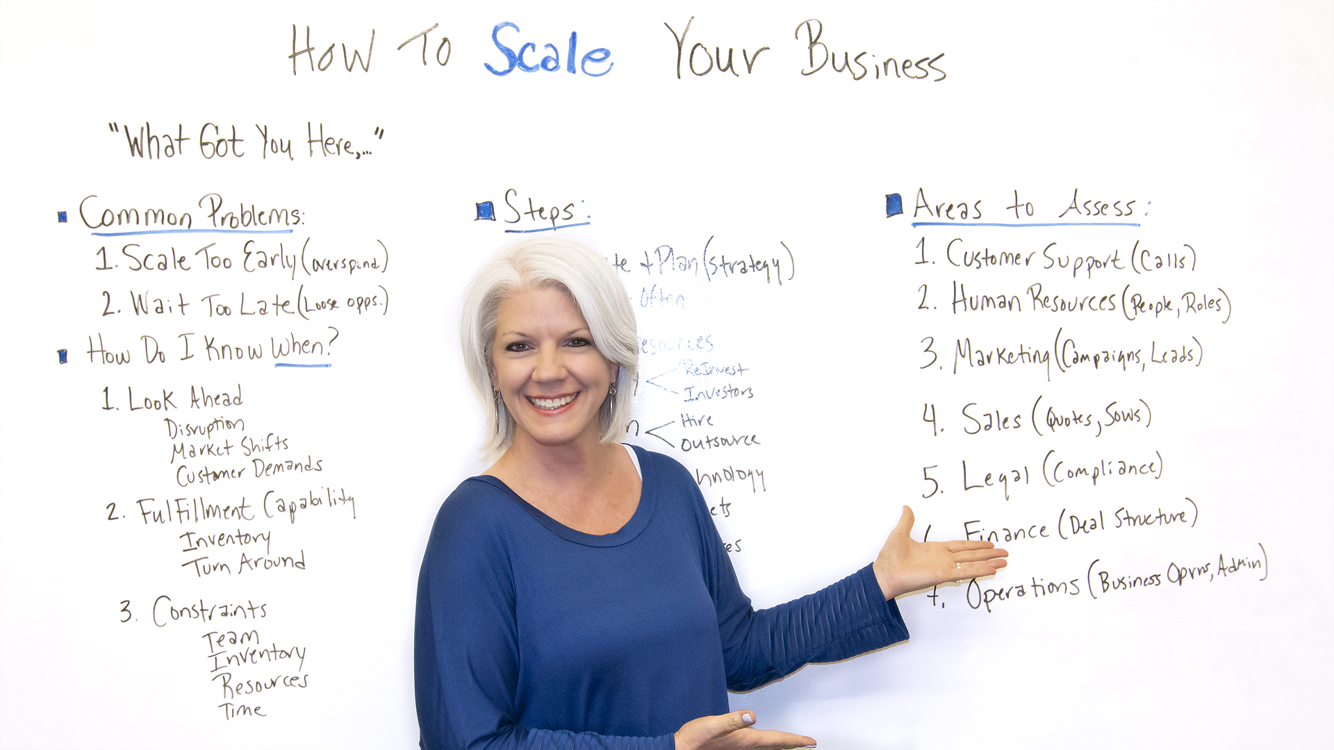 How to scale your business in full-employment - DashThis