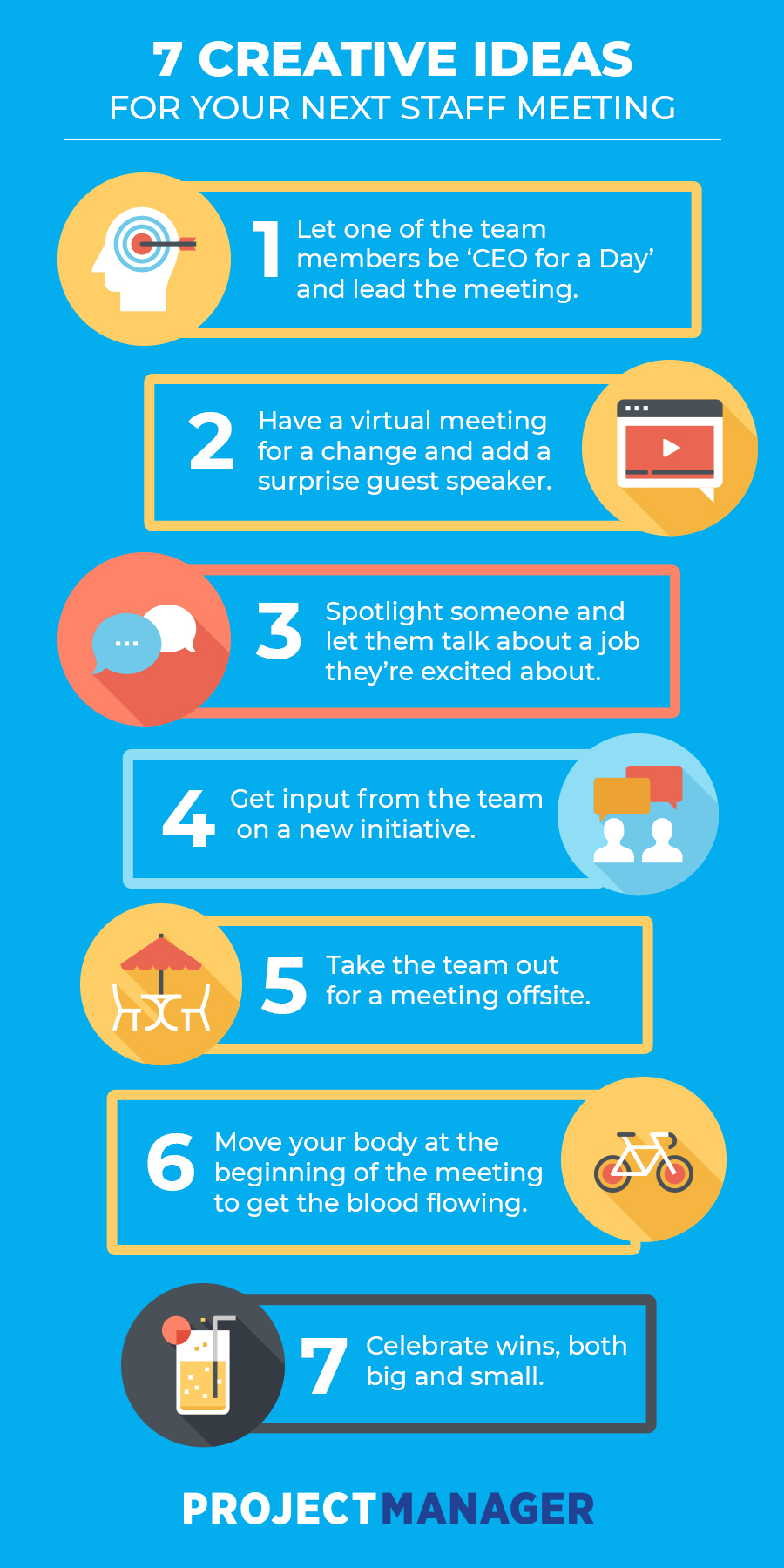 presentation topics for team meetings