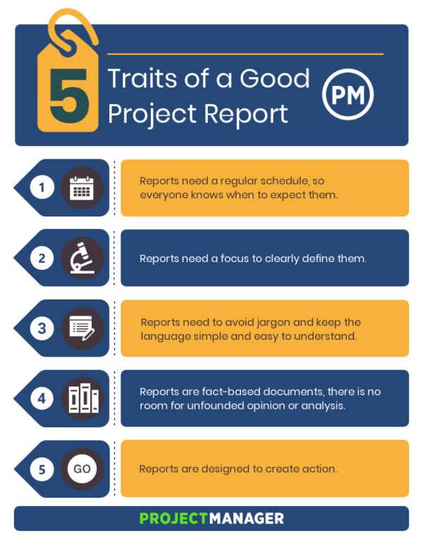 Traits of a Good Project Report Infographic