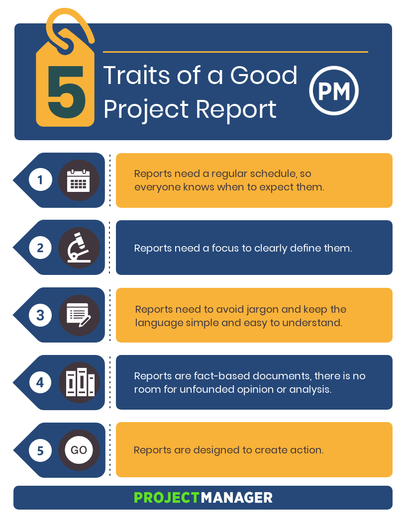 How to write a good project management report