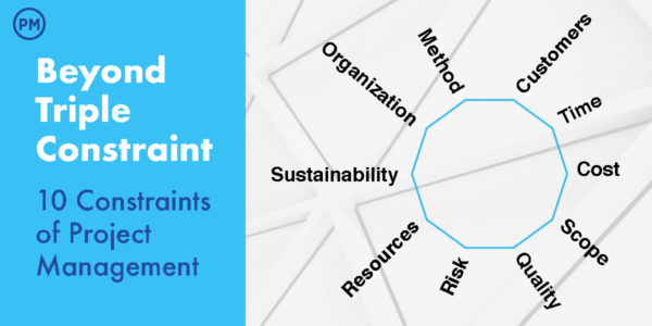 Project Management Constraints Graphic