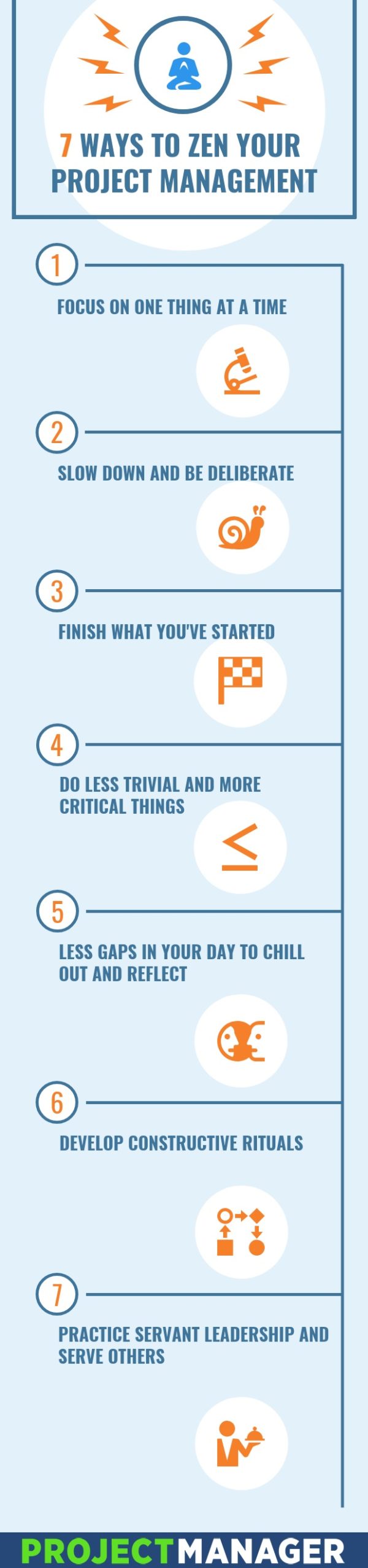 how can zen help your project management