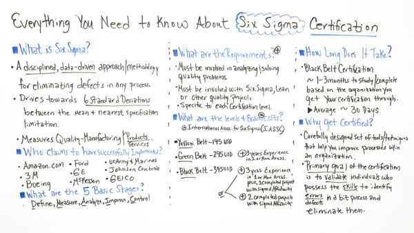 what is six sigma and how to get certified 