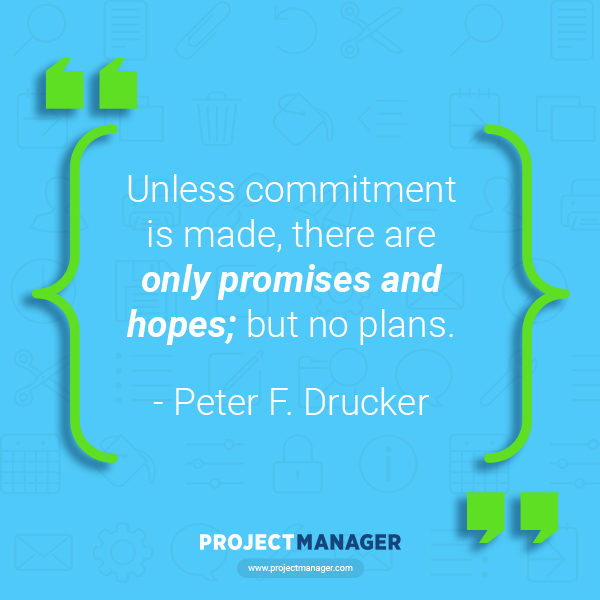 Planning Quote Peter F. Drucker