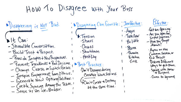 disagreeing with your boss