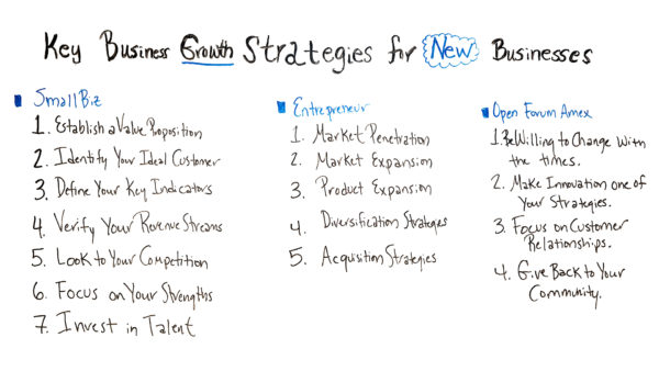 strategies to grow your business