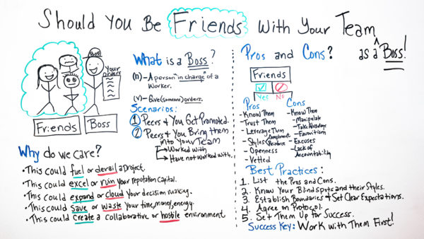 how to lead your friends if you work with them