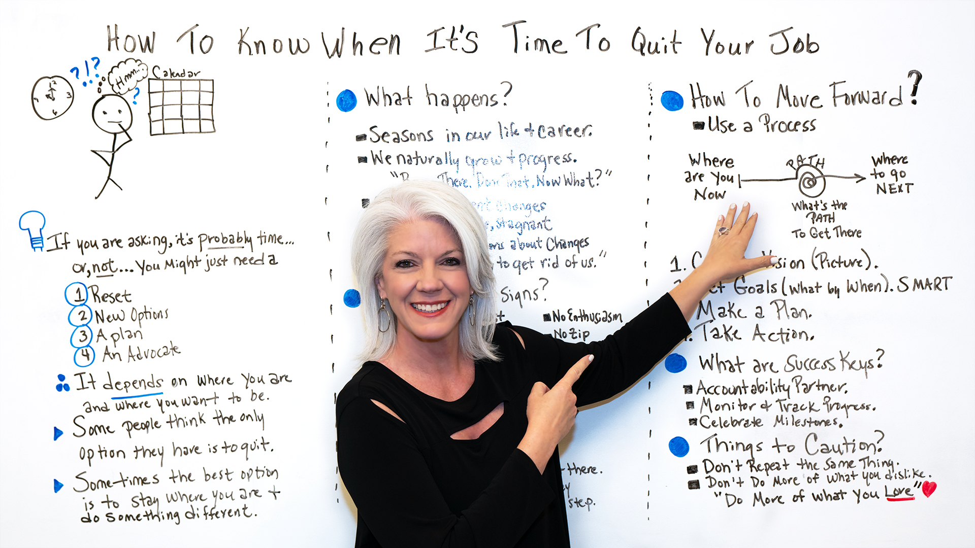 How to know when its time to quit your job