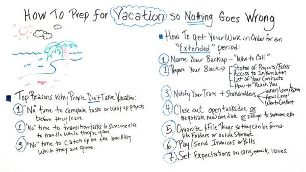 here's how you can take a vacation from work
