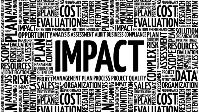 What Is Business Impact Analysis & Why Is It Important?