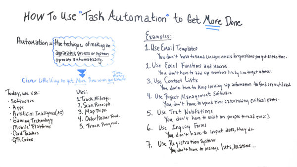 how to automate tasks and save time