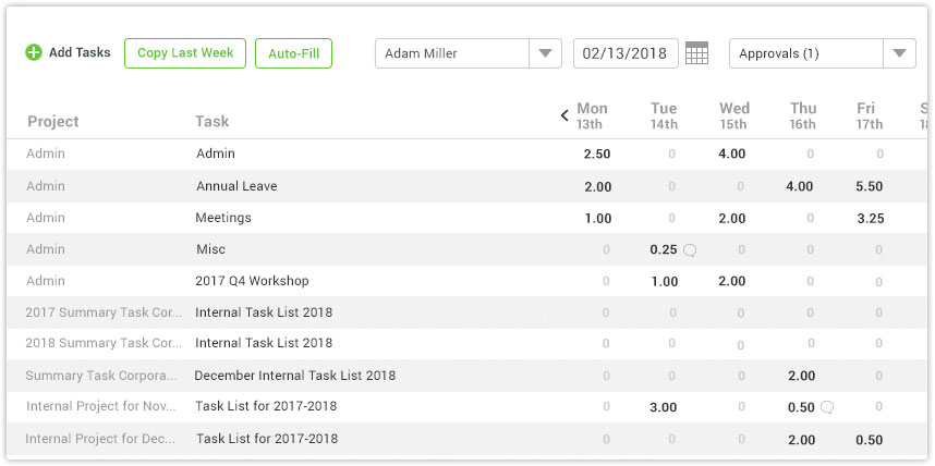 integrated timesheet and project software